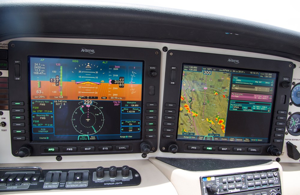 Technology and the Mark One eyeball